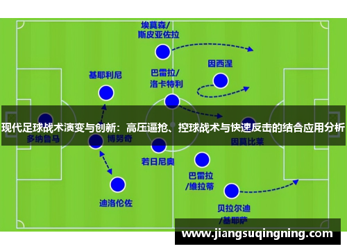 现代足球战术演变与创新：高压逼抢、控球战术与快速反击的结合应用分析